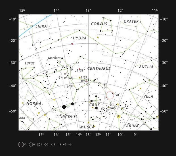 Poloha systmu HD101584 v souhvzd Kentaura