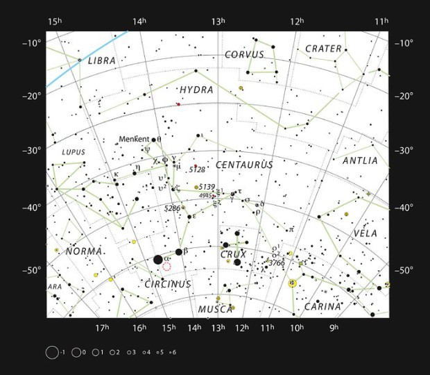 Proxima Centauri v jinm souhvzd Kentaura
