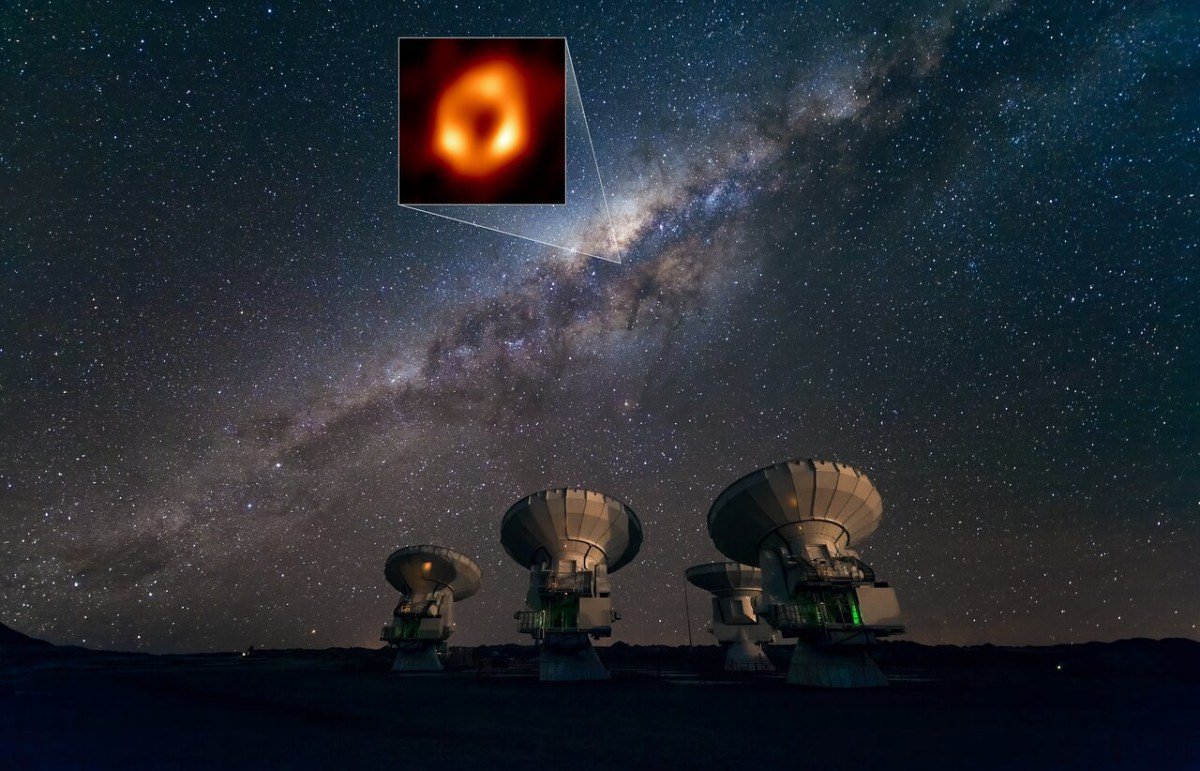 Mln drha a poloha centrln ern dry na Galaxie na obloze pi pohledu z lokality ALMA