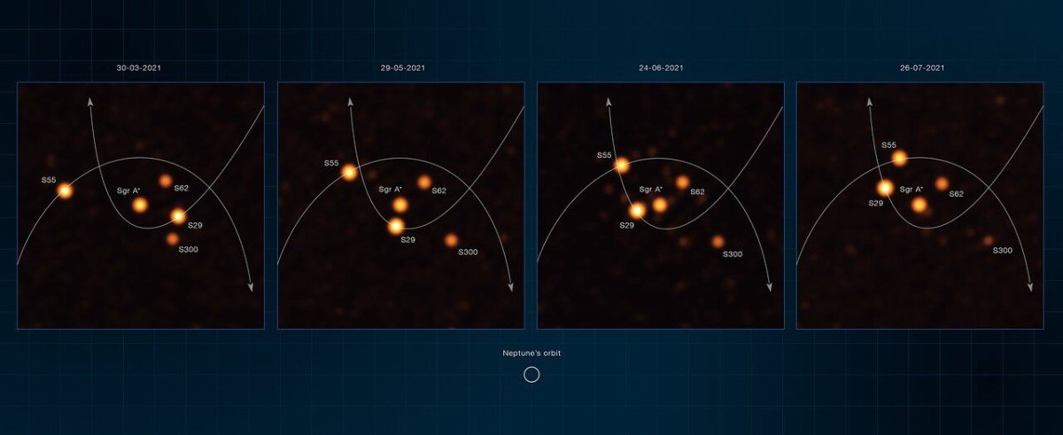 ESO/VLTI: Snmky hvzd v centru Galaxie