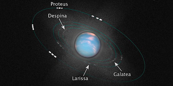 Msce planety Uran