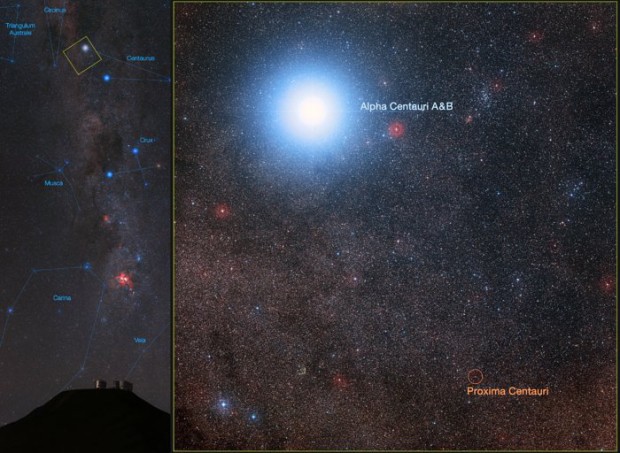 Hvzdn systm Alfa Centauri