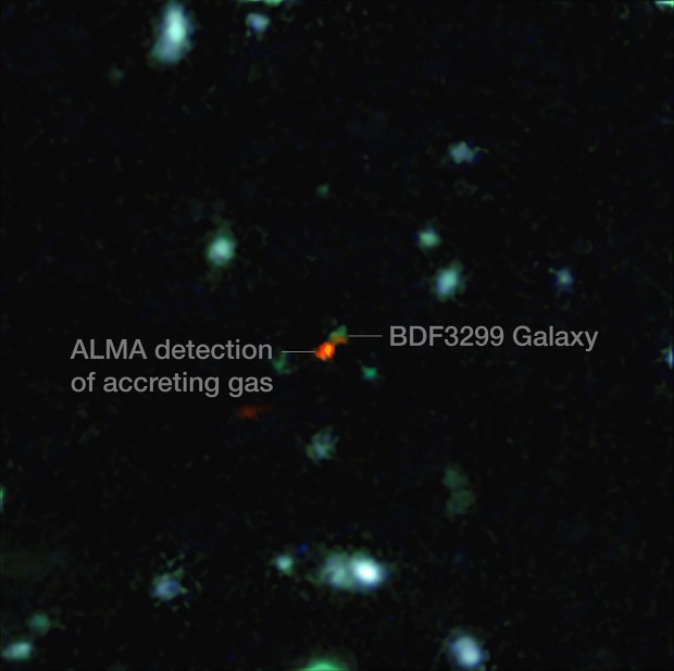 ALMA je poprv v historii svdkem vzniku galaxi v mladm vesmru