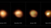 Povrchové vrstvy Betelgeuse před pohasnutím a během něj (s popisem)