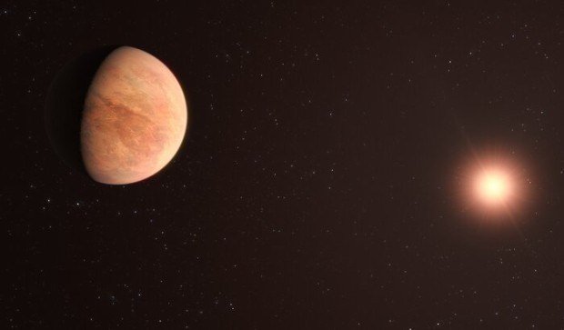 Vizualizace planetrnho systmu hvzdy L 98-59