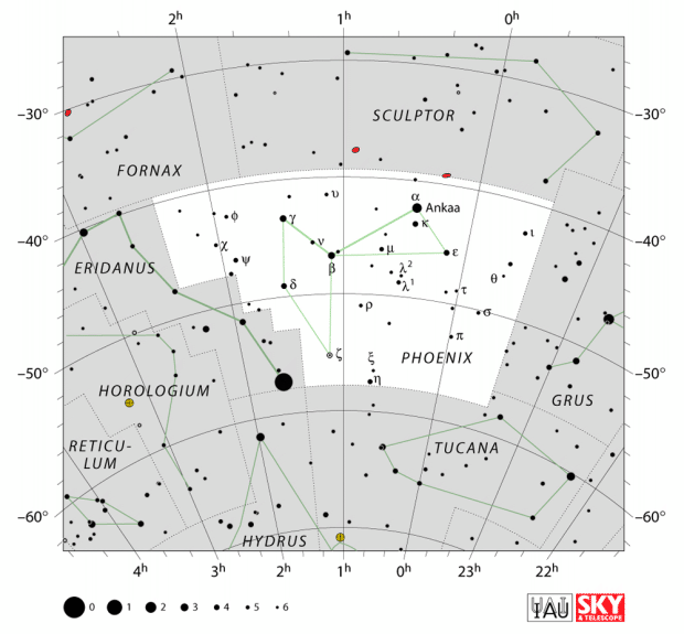 Mapa souhvězdí Fénix
