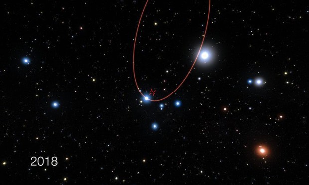 Pedstava hvzdy S2 prochzejc v blzkosti superhmotn ern dry v centru Galaxie
