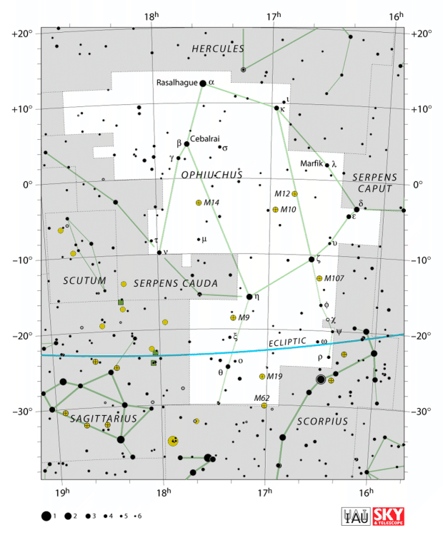 Mapa souhvězdí Hadonoš
