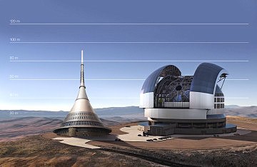 Srovnn dalekohledu E-ELT s v na Jetdu v esk republice
