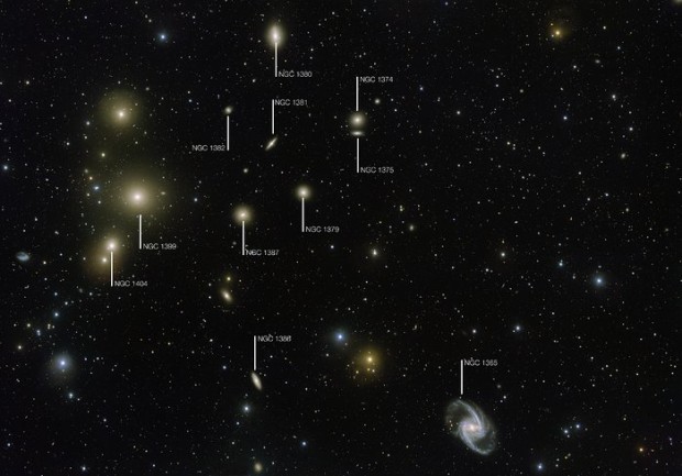 Orientan mapa kupy galaxi Fornax