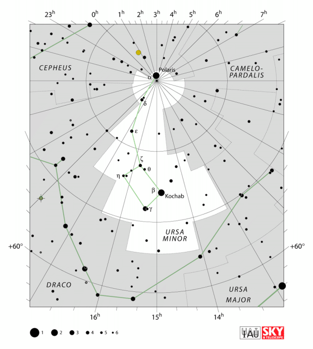 Mapa souhvězdí Malý vůz