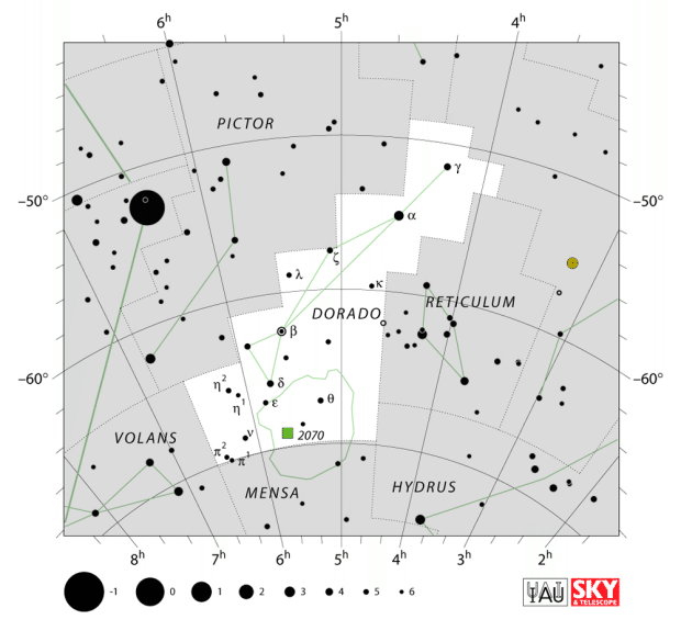 Mapa souhvězdí Mečoun