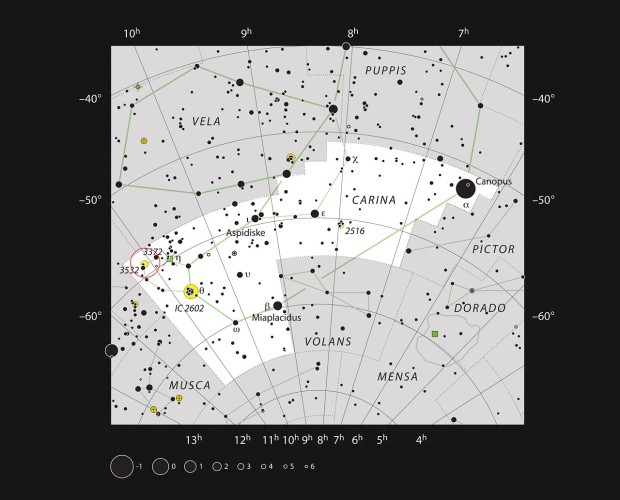 Poloha jasn hvzdokupy NGC 3532 v souhvzd Klu
