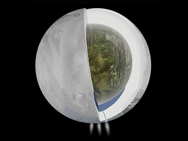 Enceladus, ez Saturnovm msce