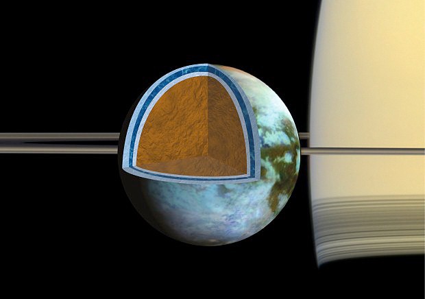 Slan ocen na Titanu