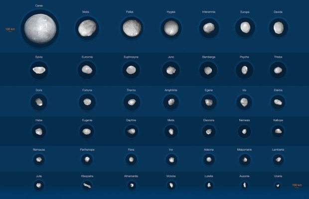 42 planetek zobrazených dalekohledem ESO/VLT