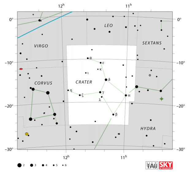 Mapa souhvězdí Pohár