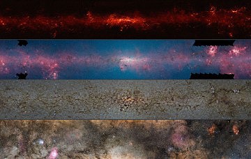 Centrální části Galaxie na různých vlnových délkách (kompozice)