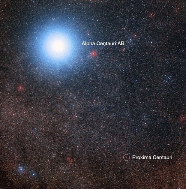 Obloha v okolí hvězd Alfa a Proxima Centauri (s popiskou)