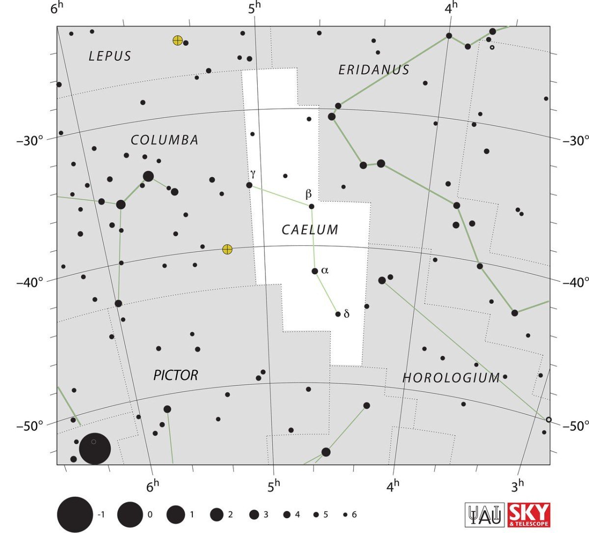 Mapa souhvězdí Rydlo