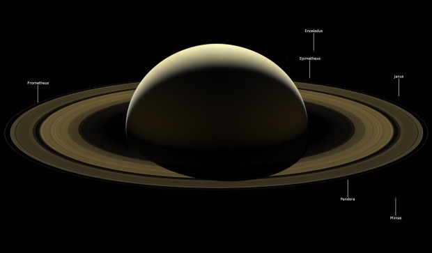 Rozlučková mozaika planety Saturn