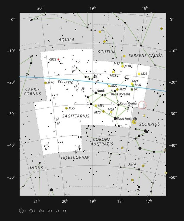Sagittarius A* v souhvězdí Střelce