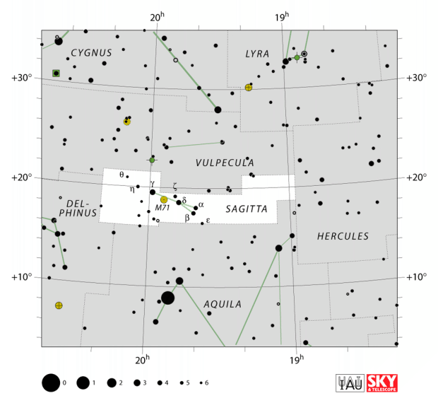 Mapa souhvězdí Šíp