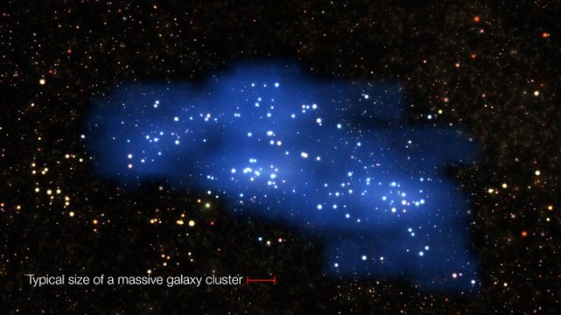Srovnn mlad superkupy Hyperion a souasn hmotn kupy galaxi