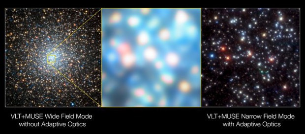 Snmek kulov hvzdokupy NGC 6388 pozen pstrojem MUSE