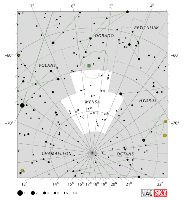 Mapa souhvězdí Tabulová hora
