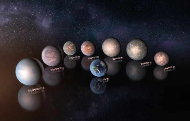 Vizualizace planetrnho systmu TRAPPIST-1