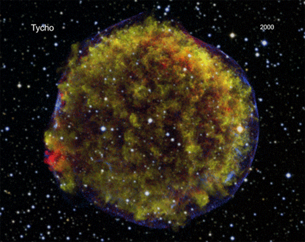 Pozstatek po Tychonov supernov