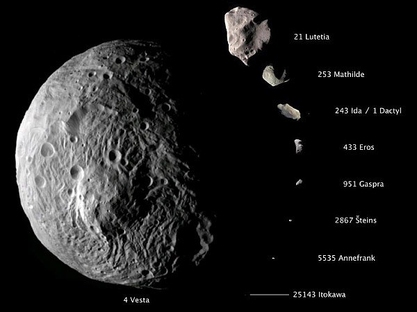 Srovnání velikostí asteroidů zkoumaných kosmickými sondami