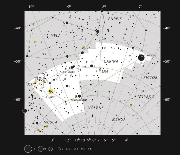 Oblasti vzniku hvězd v souhvězdí Kýlu