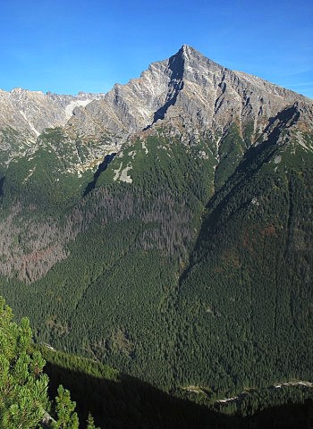 Tatranská panoramata